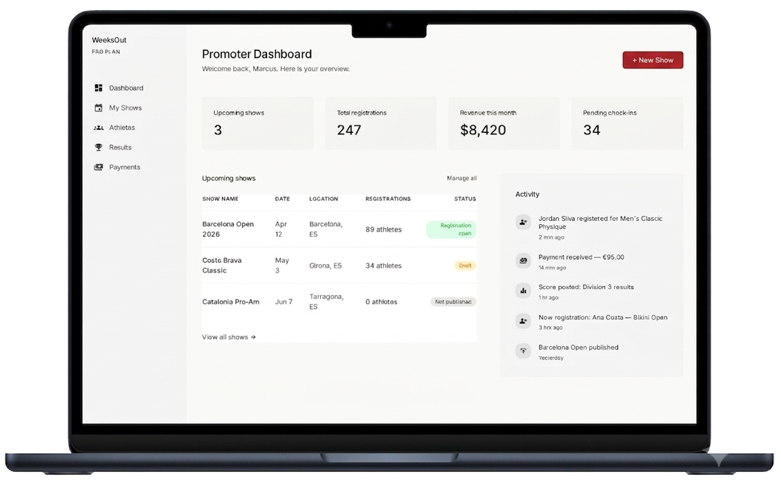 The WeeksOut promoter dashboard on a laptop: stat cards for upcoming shows, registrations, revenue, and pending check-ins, a table of upcoming shows with statuses, and a live activity feed